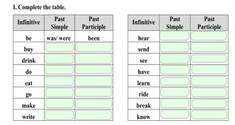 Present Perfect Tense 3