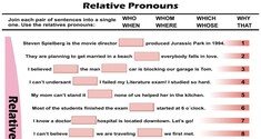 Relative Pronouns (2)