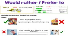 Would Rather & Prefer