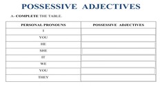 Possesive Adjectives 2