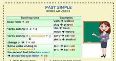 Regular Verbs