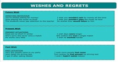 Wish Clauses