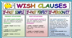 Wish Clauses 2
